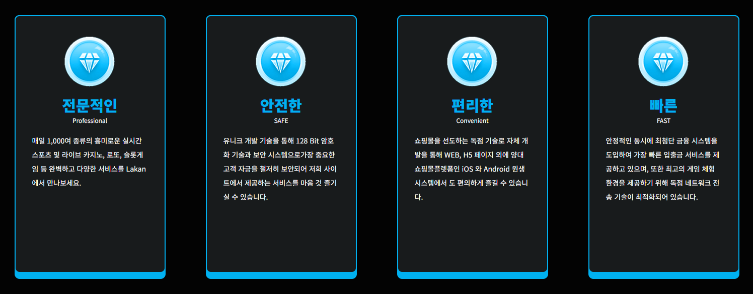 SEO 전략 이미지